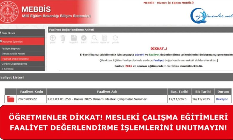 Öğretmenler için Faaliyet Değerlendirme Süreci